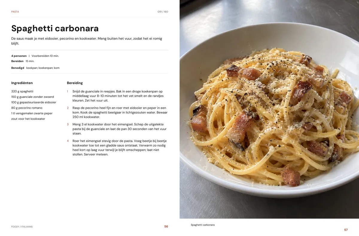 Spaghetti carbonara: recept en beeld naast elkaar