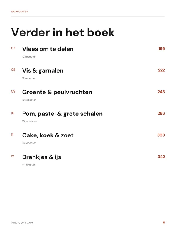 Inhoud: hoofdstuk 7 tot en met 12 uit het Surinaamse kookboek van Foody